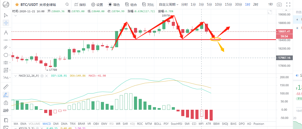 以太坊最新行情深度解析