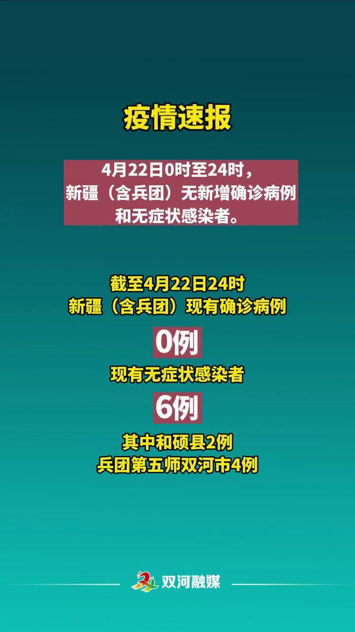 新疆疫情最新情况概述