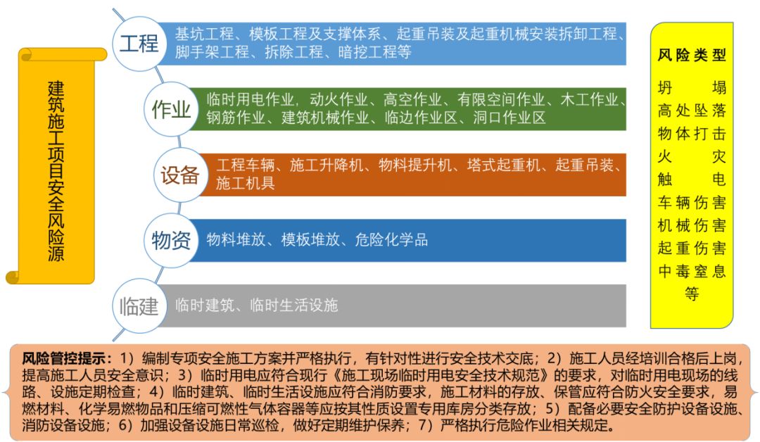 澳门天天开彩大全免费，解析背后的风险与应对之策