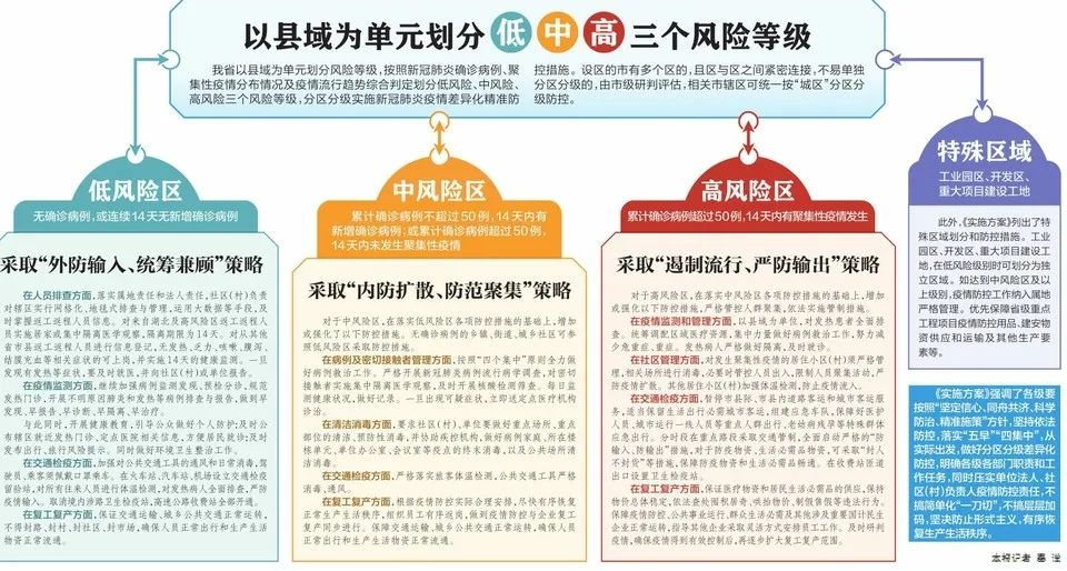 2024新臭精准资料大全，精选解释解析与落实策略