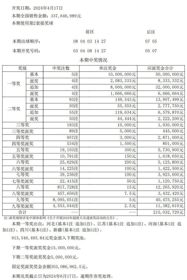 澳门开奖结果及开奖记录表精选解析与落实策略