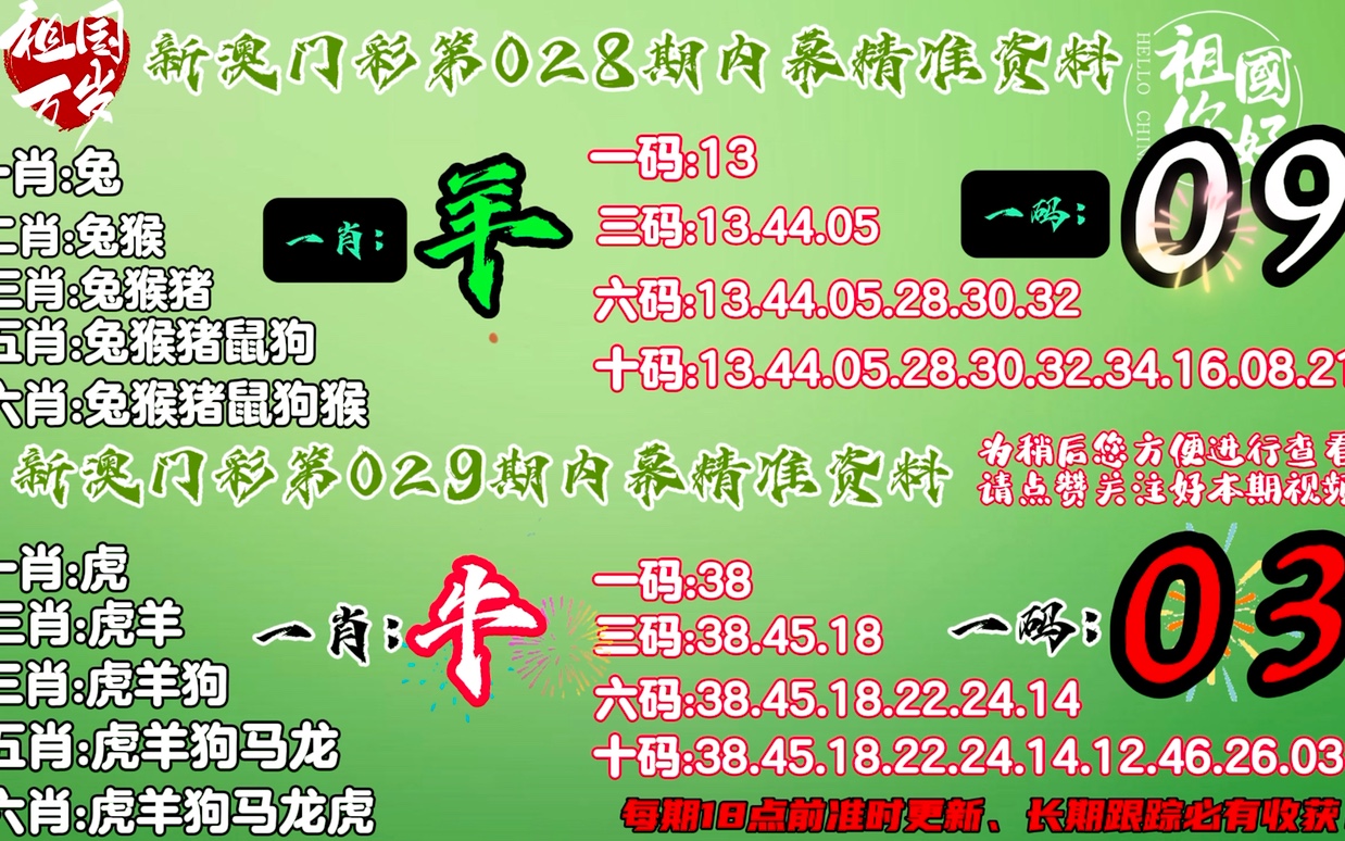 关于新澳门今晚平特一肖的解析与探讨