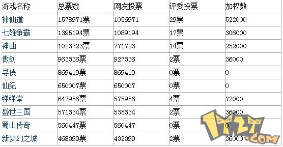 关于新澳门开奖结果及开奖号码的解析与解读