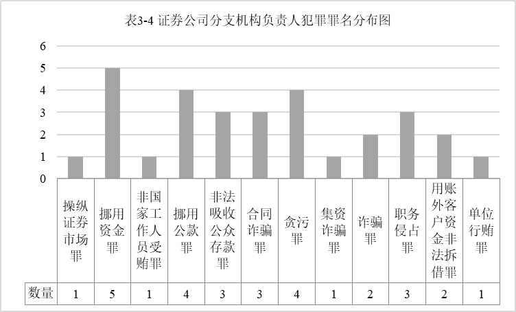 关于澳门彩票的解析与落实——警惕违法犯罪风险