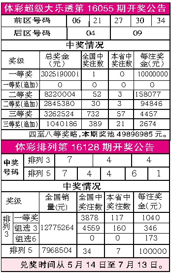 澳门六开彩开奖结果开奖记录与解析（2024年精选版）