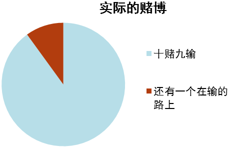 警惕网络赌博陷阱，解析新澳天天开好彩的真相与风险