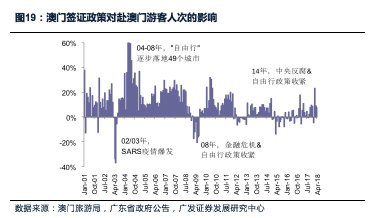 新澳新澳门正版资料的解析与落实，一个关于违法犯罪问题的探讨