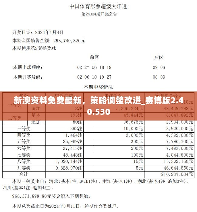 揭秘2024天天彩全年免费资料，精选解析与落实策略