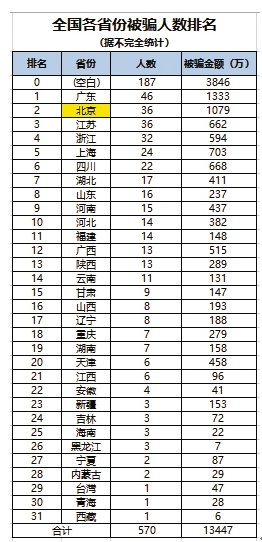 警惕网络诈骗，最准一肖一码一一中特背后的风险与解析