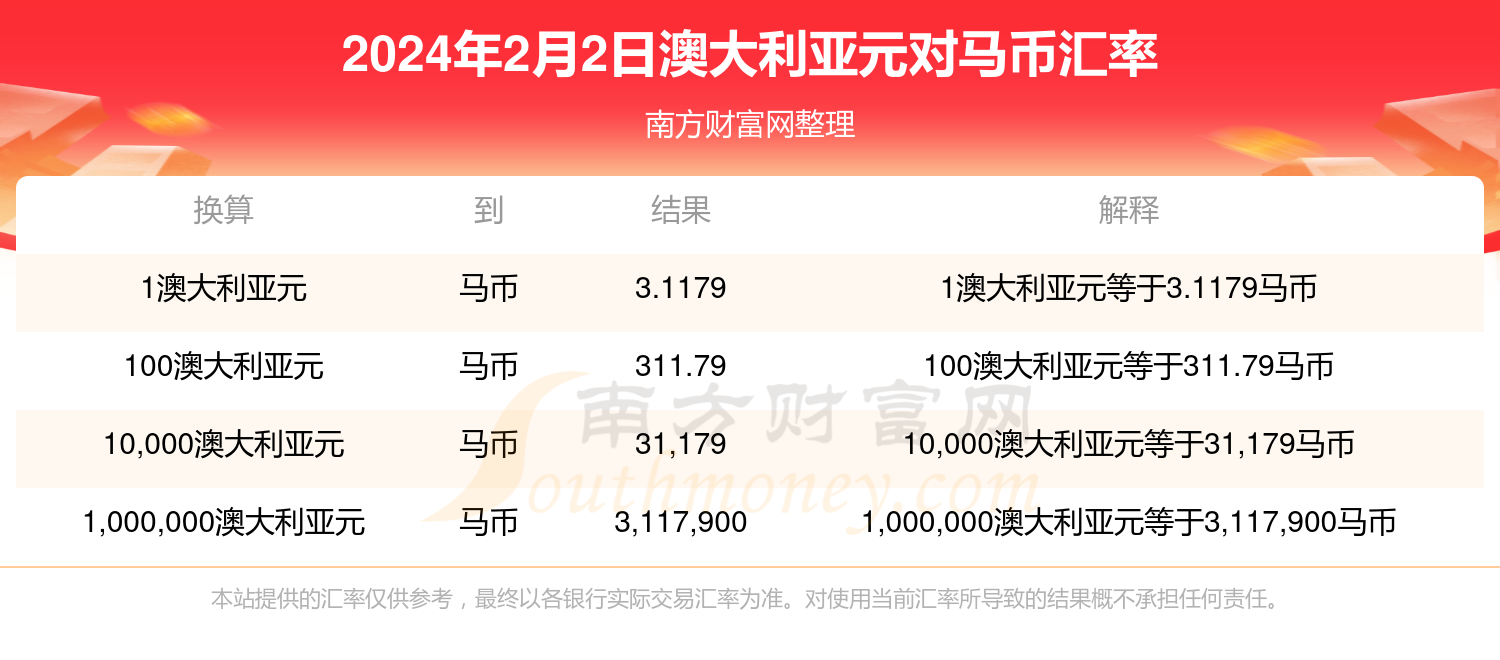 关于新澳2024年精准特马资料的解析与落实，犯罪行为的警示与反思