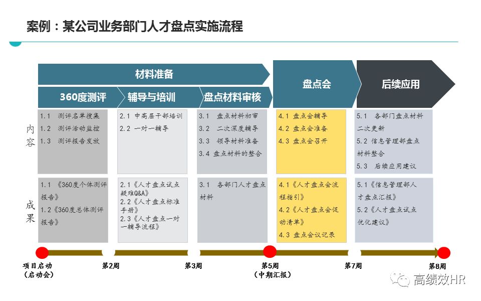 揭秘4949资料正版免费大全，精选解释解析落实