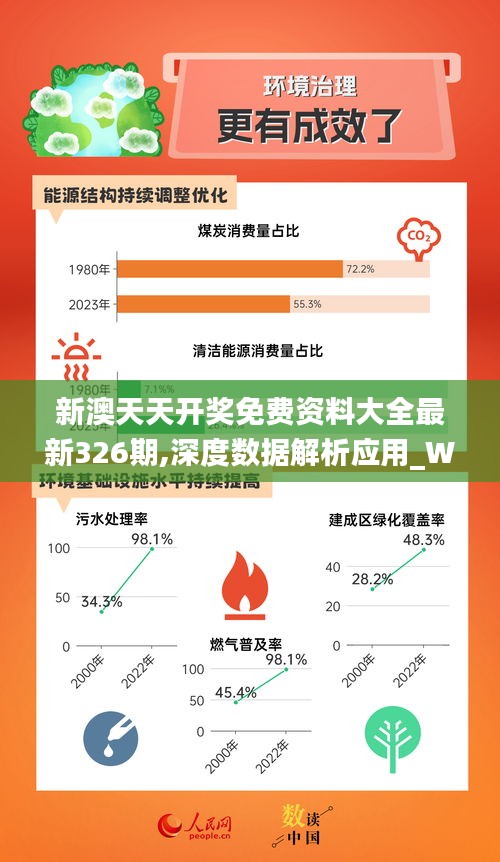 新奥最快最准免费资料精选解析落实