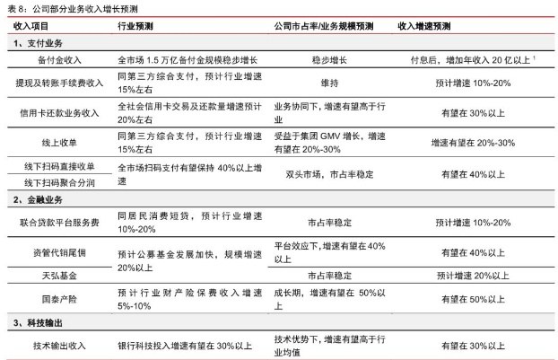 新奥资料免费期期精准，精选解释解析落实的重要性