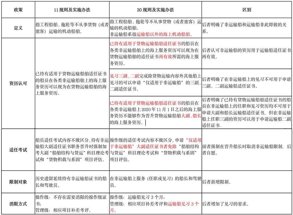 新澳正版资料与内部资料的精选解释解析及落实策略