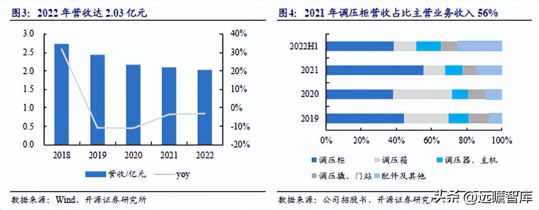 关于新奥免费资料的深度解析与落实策略