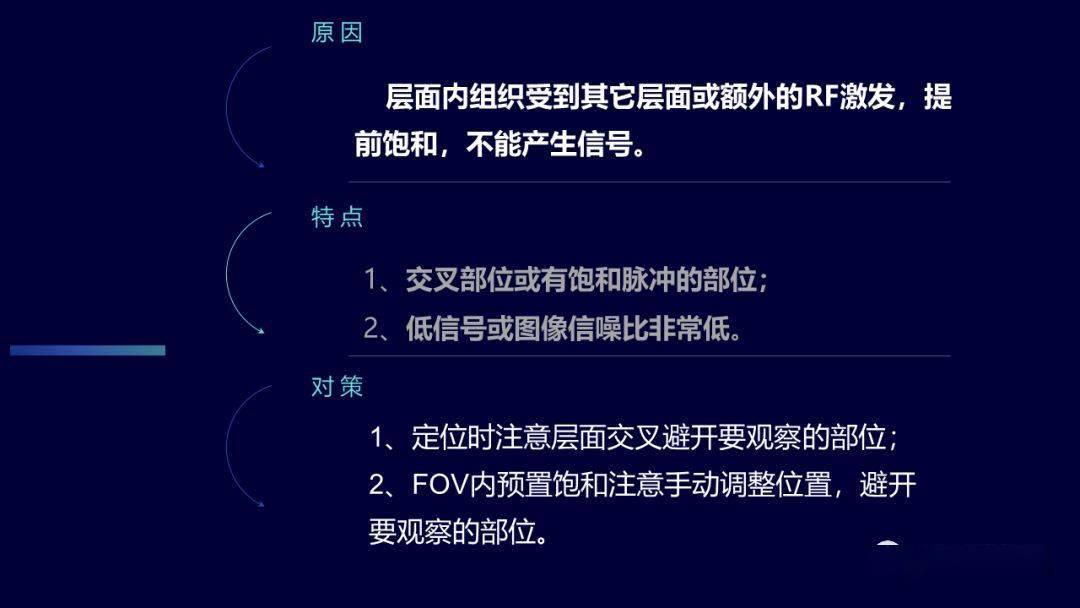 新奥最新资料解析，晚上出冷汗现象的综合解读与落实策略精选