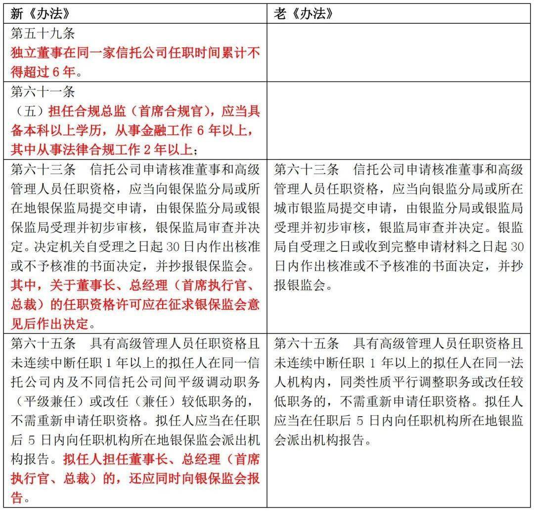 新澳门免费资料大全使用注意事项及精选解释解析落实策略