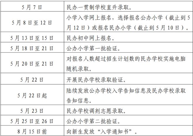 迈向未来，2024正版资料免费大全特色解析与落实策略