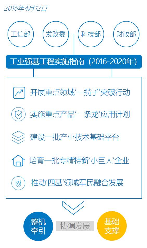 正版资料与免费资料大全，十点半精选解释解析及落实策略