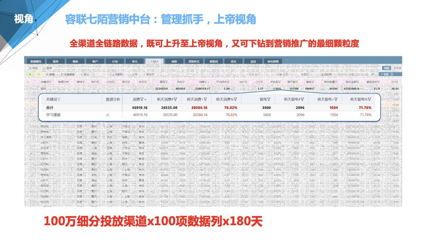 揭秘77778888管家婆必开一期，深度解析与精选策略