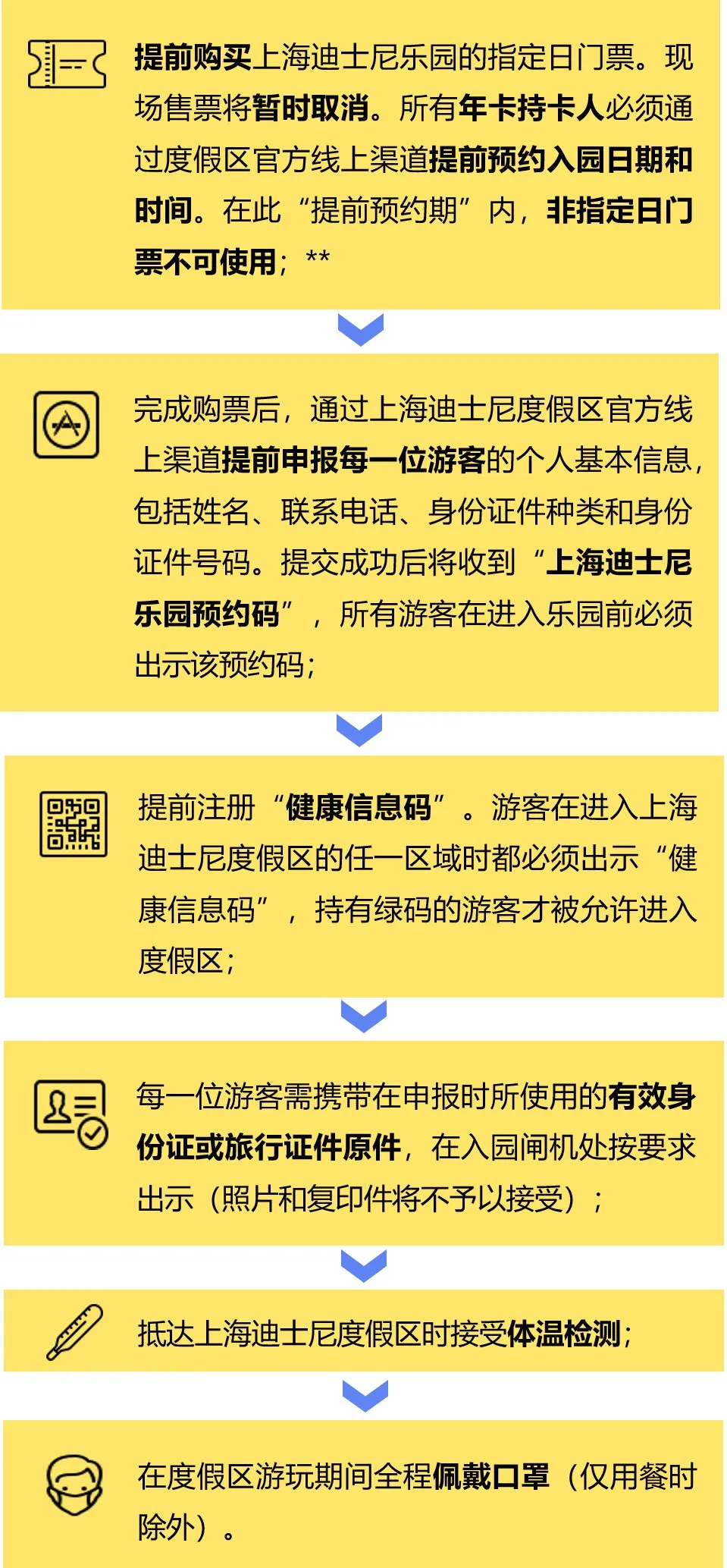 澳门正版资料大全资料生肖卡——精选解释解析落实与违法犯罪问题探讨