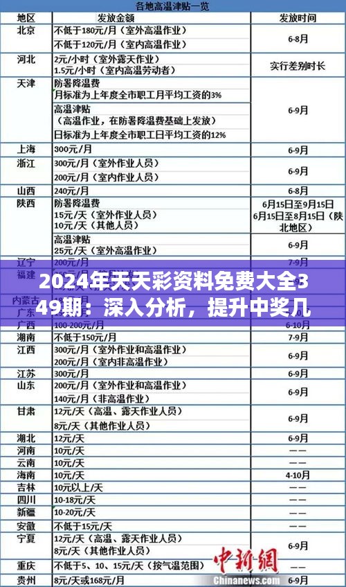 关于天天开彩免费资料精选解释解析落实的全面解析