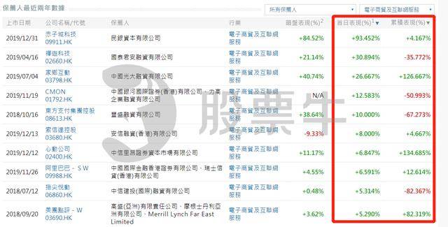 关于香港494949最快开奖结果与精选解释解析落实的探讨