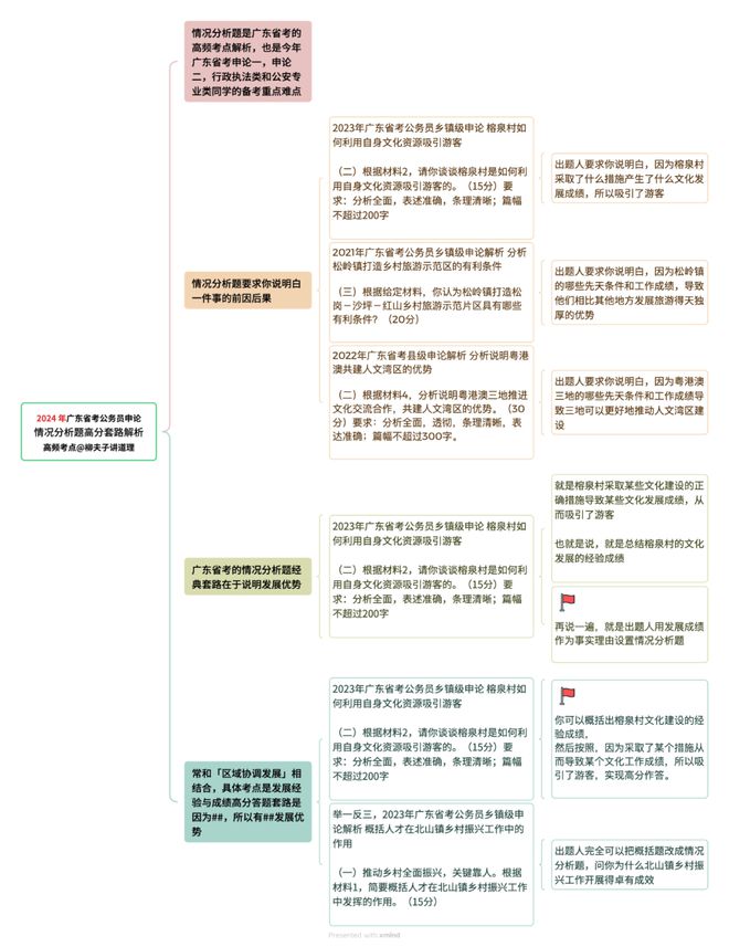 揭秘2024年全年资料免费大全优势，精选、解释、解析与落实