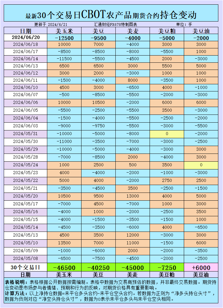 揭秘88887777m管家婆生肖表，精选解析与深入解读