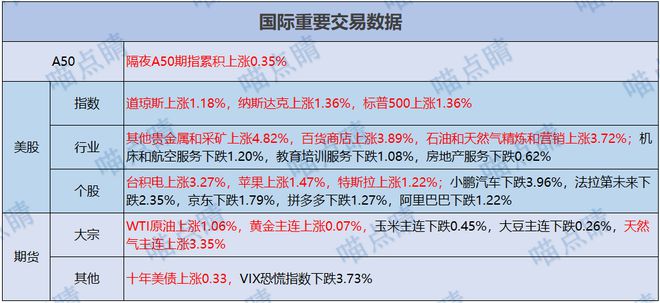 揭秘2024新奥历史开奖记录第49期，解析与落实精选策略