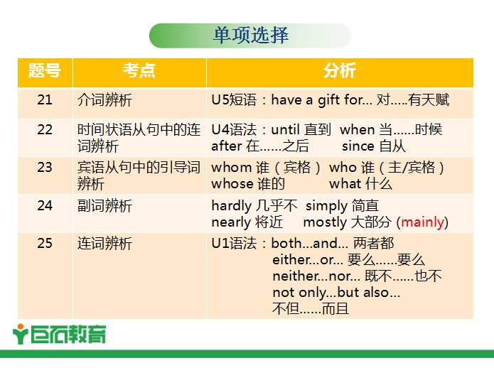 揭秘新奥历史开奖记录第28期，解析与落实精选策略