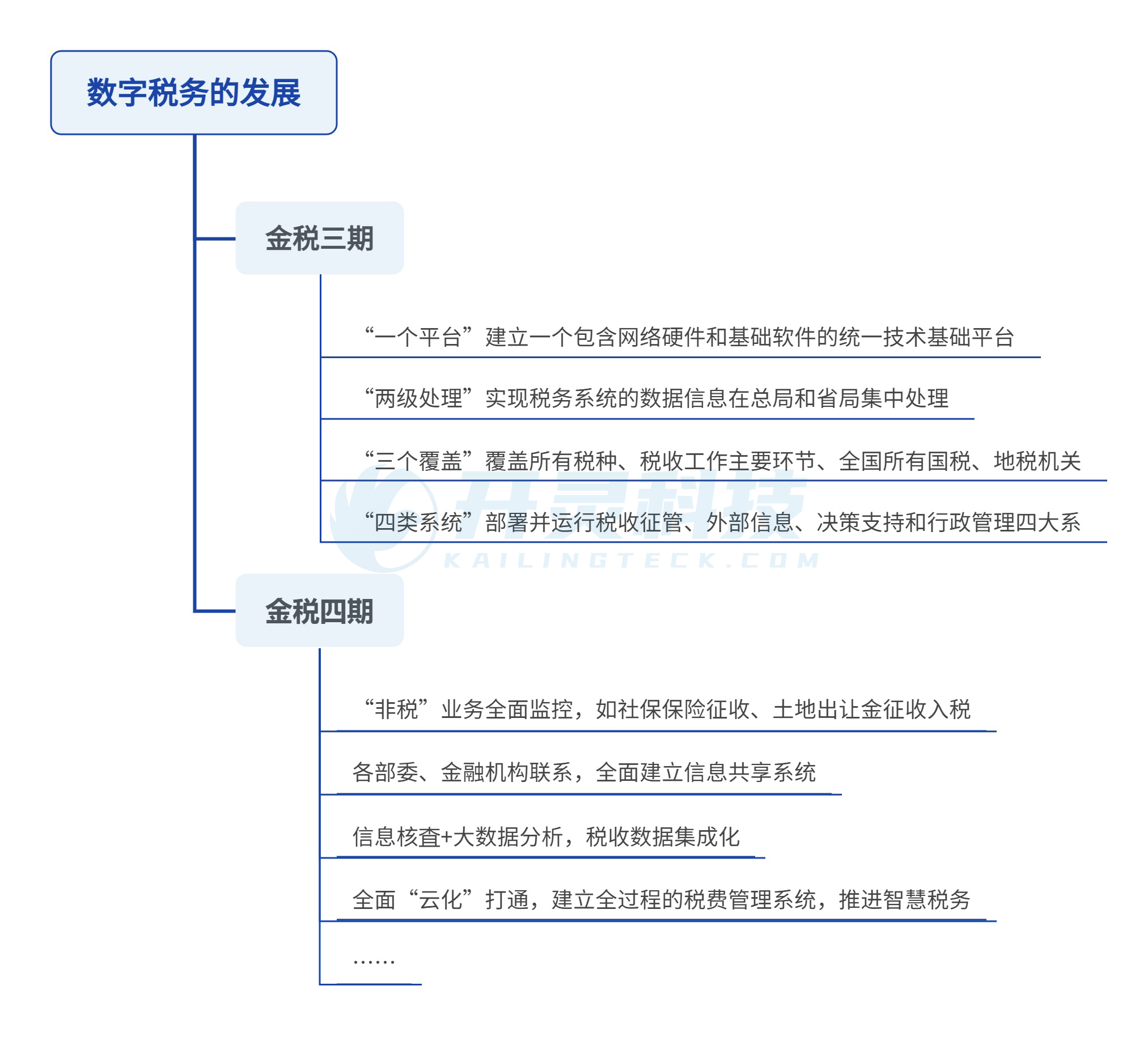 关于王中王100期期期准靠谱吗的深入解析与探讨