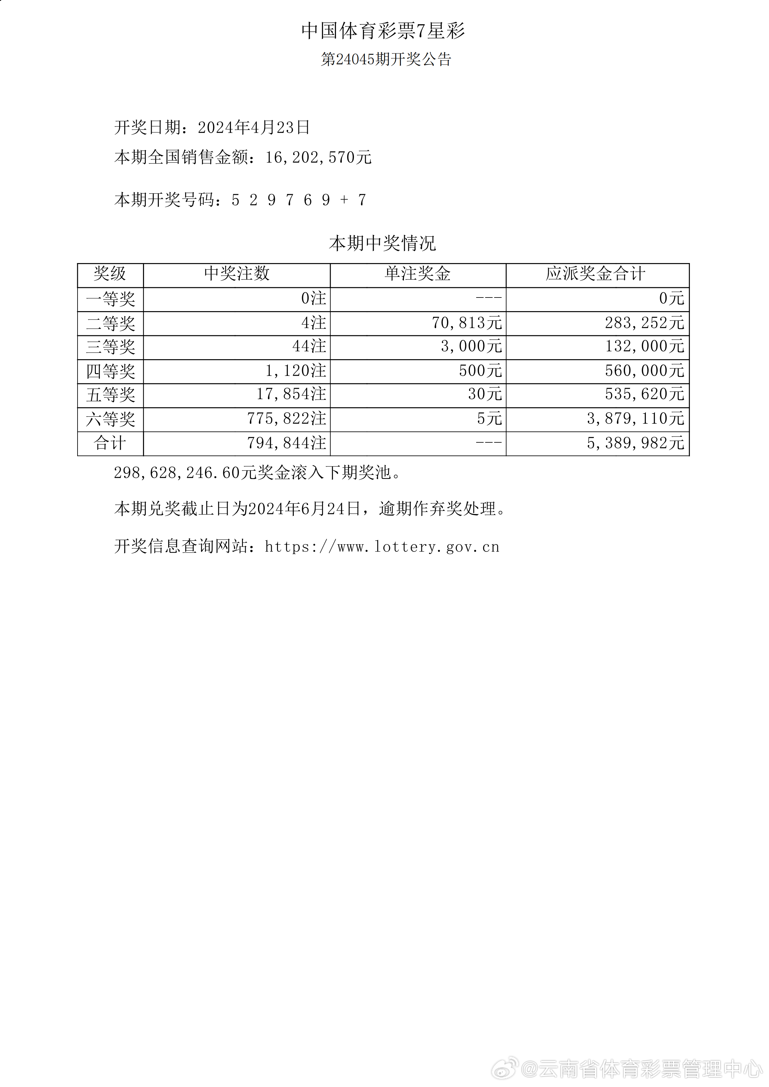 关于新澳六开彩开奖号码记录与精选解析的文章