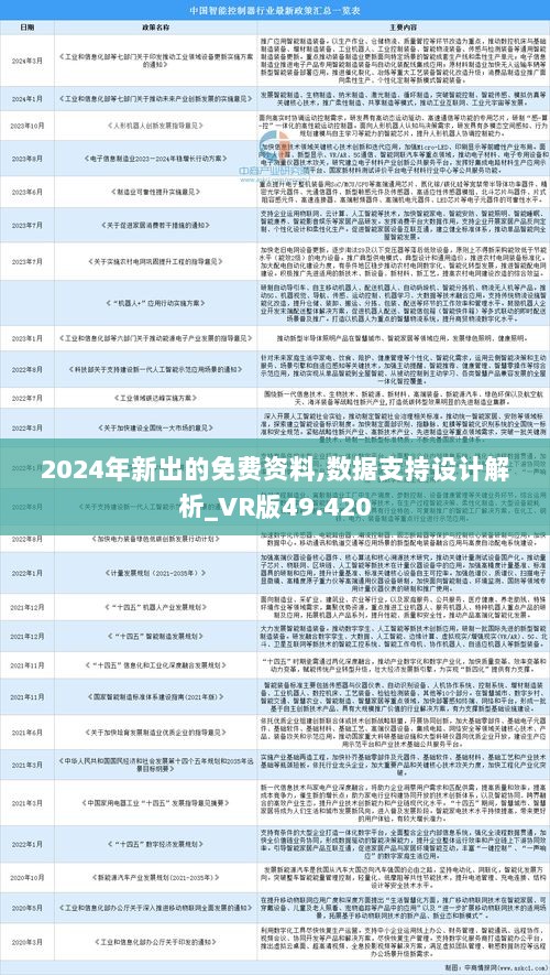 关于2024全年资料免费公开的深入解析与实施策略