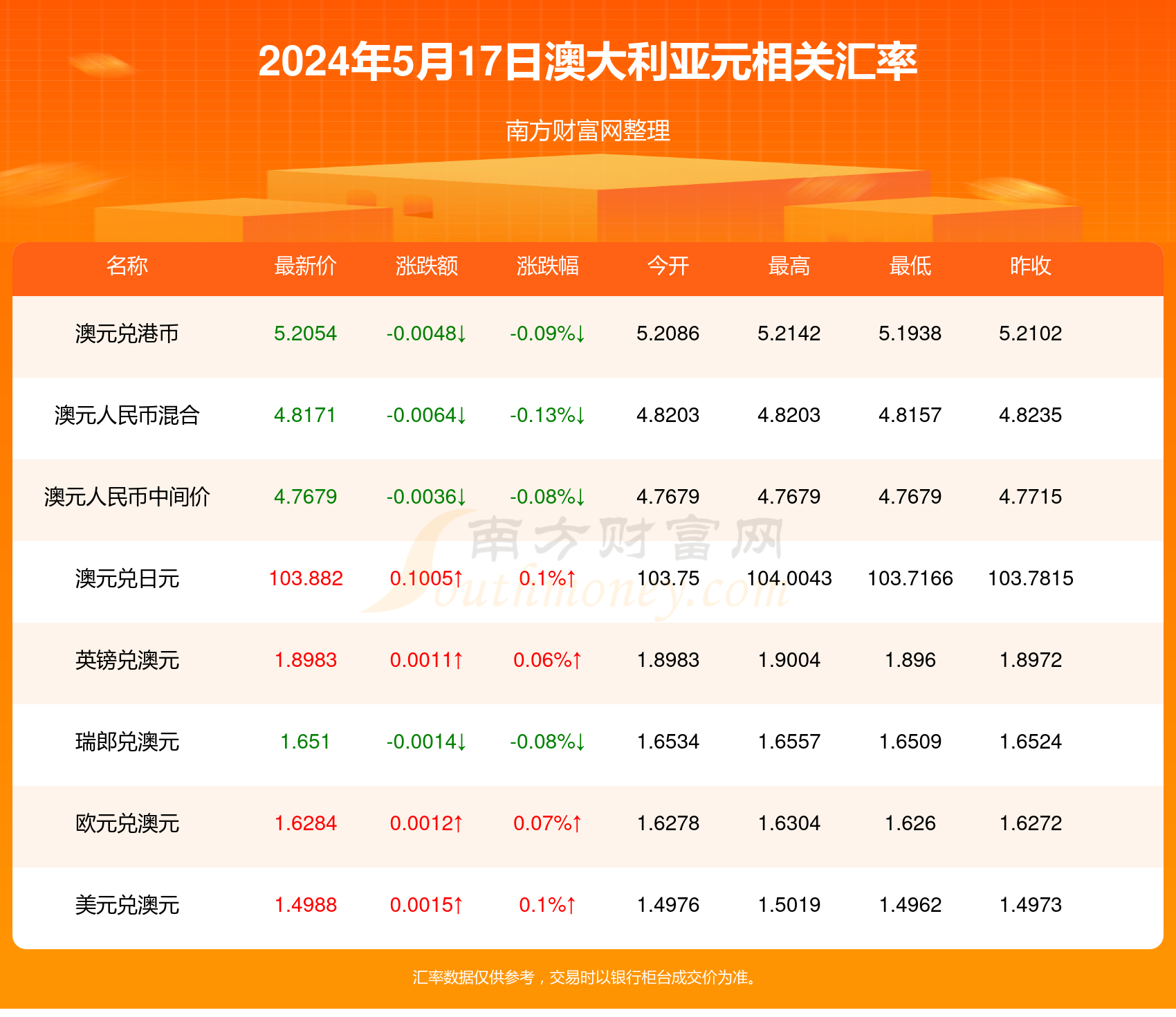 新澳2024年免费资料精选解析与落实策略