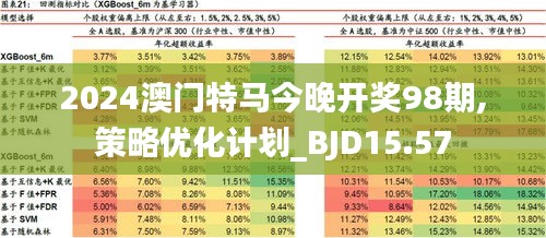 关于澳门特马最准网站与精选解析落实的文章