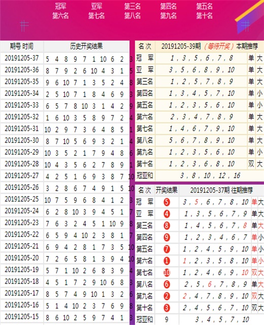 关于新澳六开彩资料与精选解析的探讨——警惕违法犯罪风险