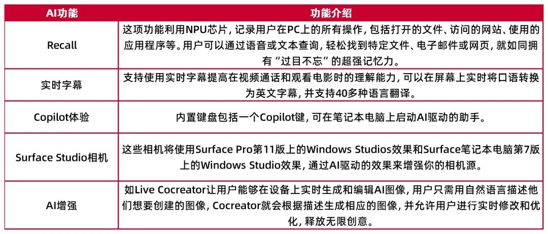 2024年管家婆资料解析与精选策略落实