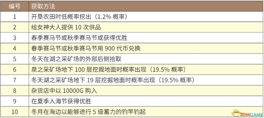 四不像中特图解析与落实策略，走向成功的关键要素分析（面向2024年27期）