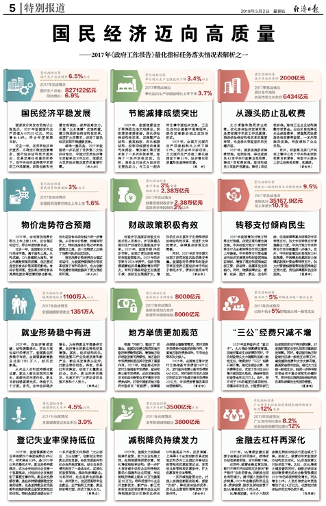 2024新奥正版资料免费大全详解——精选解释解析落实