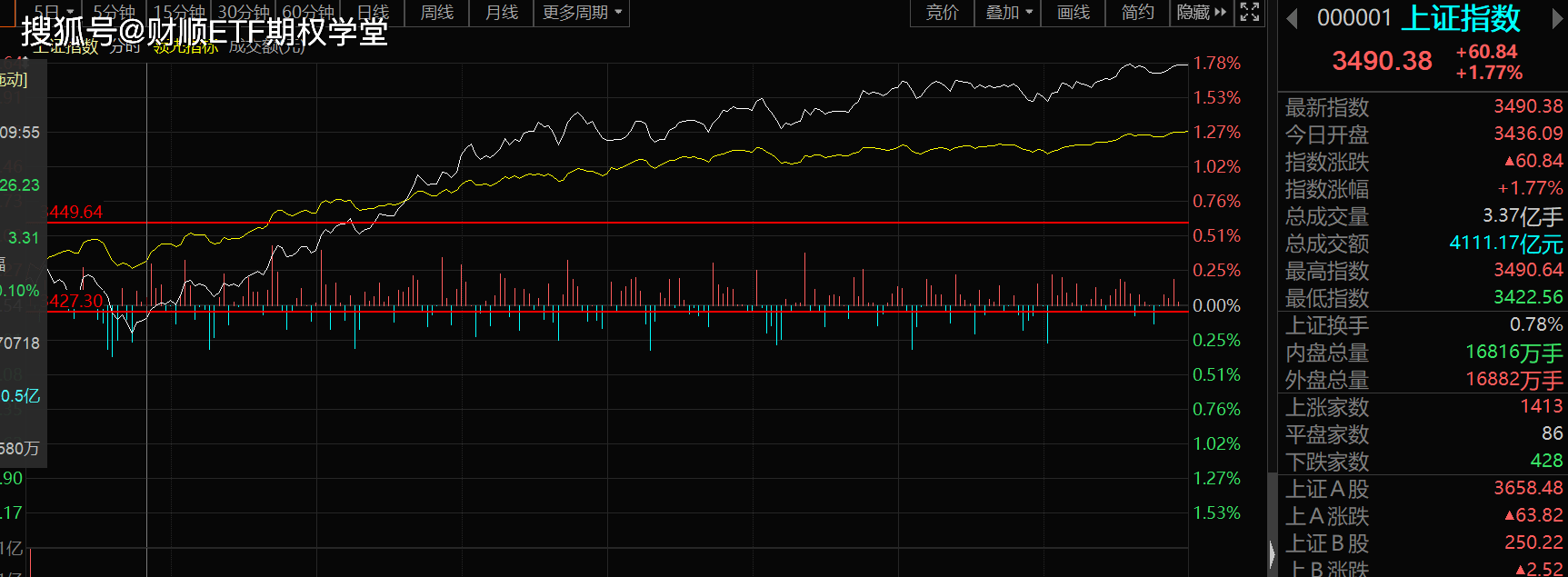 警惕网络赌博陷阱，切勿盲目追求预测结果