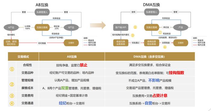 揭秘7777788888管家婆精准解析之道，精选解释与落实策略