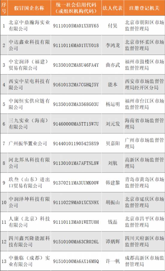 关于香港今晚开特马的一些解释解析与落实问题——警惕违法犯罪风险