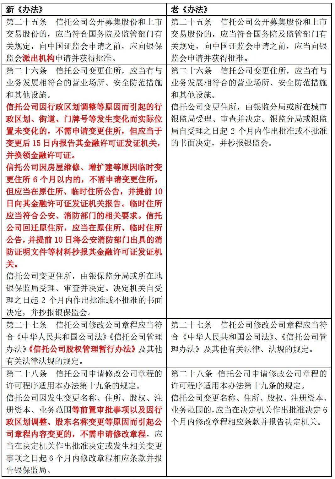 揭秘2024新澳六今晚资料，精选解释解析落实策略