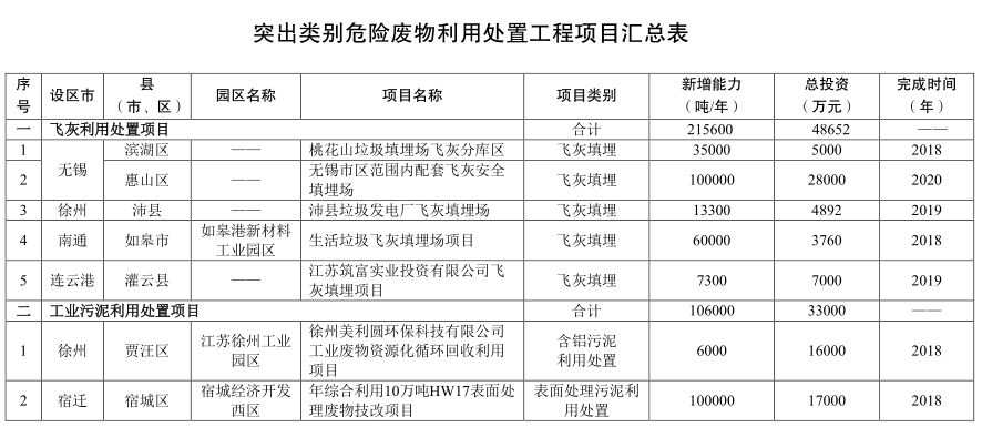 关于白小姐三肖三期免费开奖的解析与落实，一个关于违法犯罪问题的探讨