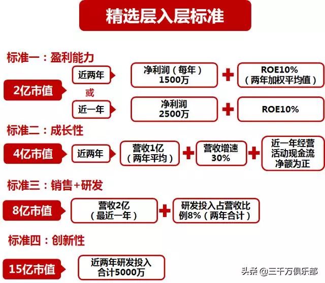 WW77766开奖记录，解析与落实精选解释