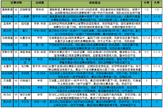 澳门六开奖结果2024开奖记录今晚直播视频，解析与落实精选解释