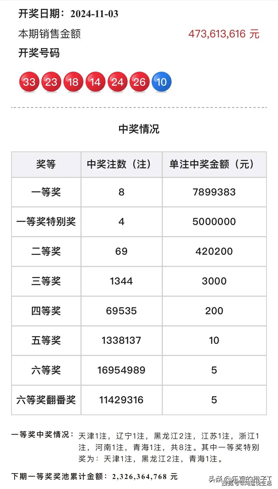 香港开奖结果及开奖解析，精选解释与解析落实