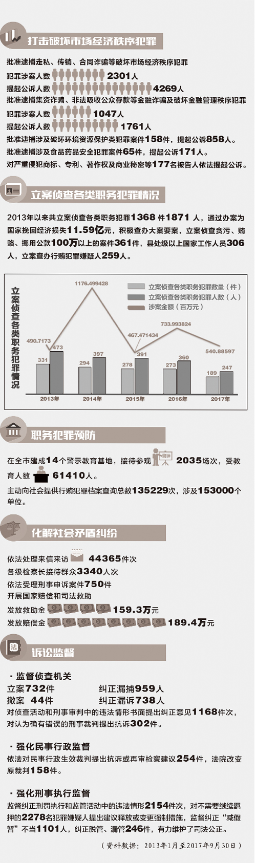 精选解析落实，关于2024年管家婆的马资料研究