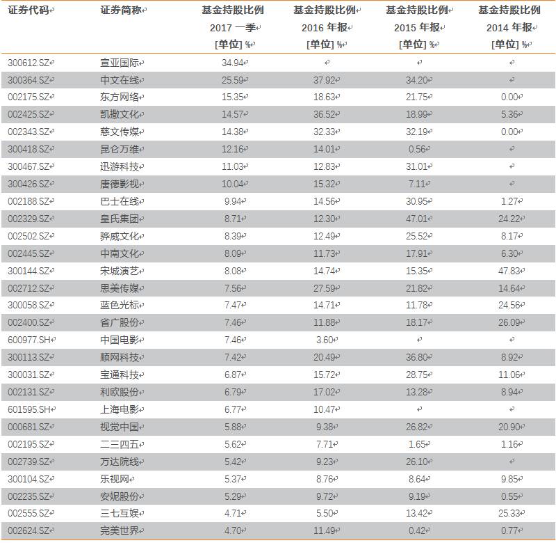 揭秘与解析，2024新奥全年资料免费大全——精选解释与深度解析落实之道